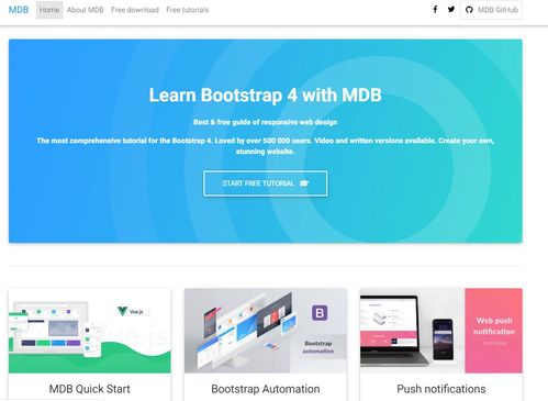 Bootstrap 4 模板 打造專業(yè)高效的 Web 產(chǎn)品展示網(wǎng)頁(yè)